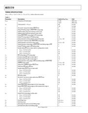 AD2S1210ASTZ-RL7 datasheet.datasheet_page 6