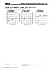 MP2005 datasheet.datasheet_page 5
