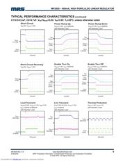 MP2005 datasheet.datasheet_page 6