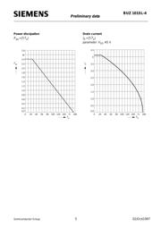 BUZ101SL-4 datasheet.datasheet_page 5