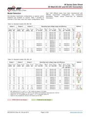 LM1601-9ER datasheet.datasheet_page 2