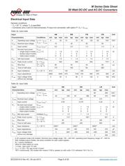 LM1601-9R datasheet.datasheet_page 6