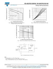 VS-60CPQ150-N3 datasheet.datasheet_page 4