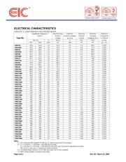 P6KE160 datasheet.datasheet_page 3