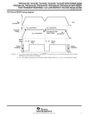 TPS75333-EP 数据规格书 5
