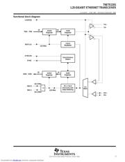 TNETE2201 datasheet.datasheet_page 3