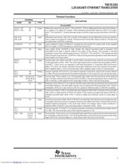 TNETE2201 datasheet.datasheet_page 5