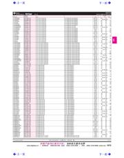 TLV431IDBZR datasheet.datasheet_page 1