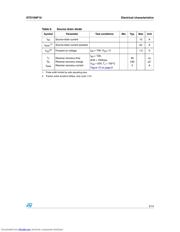 STD10NF10-1 datasheet.datasheet_page 5