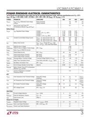 LTC3557EUF-1#PBF datasheet.datasheet_page 3