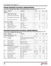 LTC3557EUF-1#PBF datasheet.datasheet_page 4