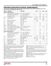 LTC3557EUF-1#PBF datasheet.datasheet_page 5