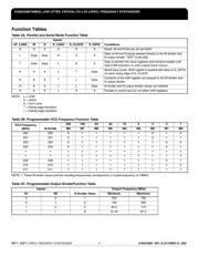 84329BVLFT datasheet.datasheet_page 4