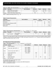 84329BVLFT datasheet.datasheet_page 6