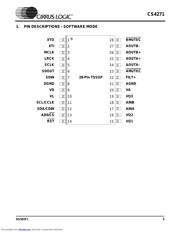 CS4271 datasheet.datasheet_page 5