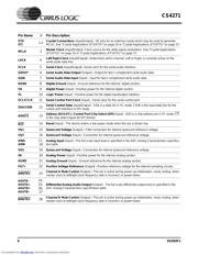 CS4271 datasheet.datasheet_page 6