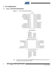 ATMEGA164P-20AUR 数据规格书 2