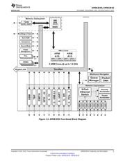 AM5K2E04XABDA25 datasheet.datasheet_page 5