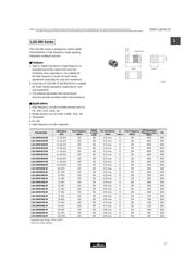LQG15HS5N6S02 datasheet.datasheet_page 6
