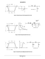 BAS16WT1 datasheet.datasheet_page 3