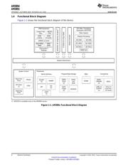 AM3892BCYG120 datasheet.datasheet_page 4