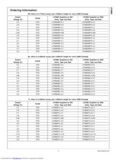 LP3985ITLX-285/NOPB datasheet.datasheet_page 3