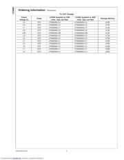 LP3985ITLX-285/NOPB datasheet.datasheet_page 4