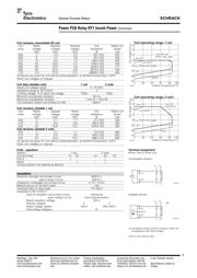 RTS3LA12 datasheet.datasheet_page 2