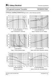BC846A-7-F datasheet.datasheet_page 3