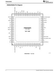 DS90UH926QSQ/NOPB datasheet.datasheet_page 2