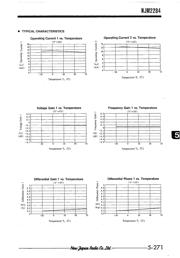 NJM2284 datasheet.datasheet_page 5