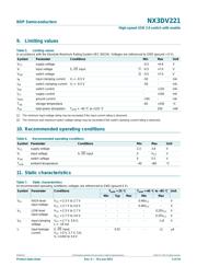 NX3DV221TKX datasheet.datasheet_page 4