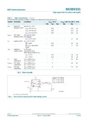 NX3DV221TKX datasheet.datasheet_page 5