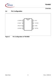 TDA4863GXUMA2 datasheet.datasheet_page 6