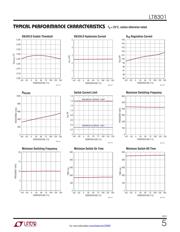 LT8301IS5#TRMPBF datasheet.datasheet_page 5