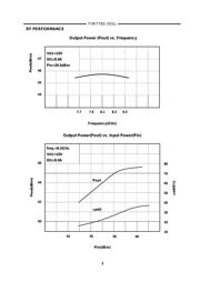 TIM5964-35SL datasheet.datasheet_page 3