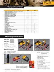 FLUKE 1587/I400 datasheet.datasheet_page 6