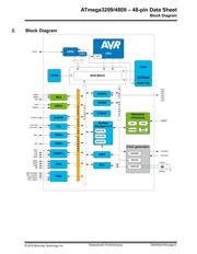 ATMEGA4809-MFR datasheet.datasheet_page 6