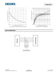 D5V0L4B5V-7 datasheet.datasheet_page 3