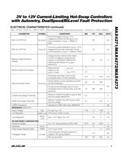 MAX4273 datasheet.datasheet_page 3