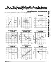 MAX4273 datasheet.datasheet_page 5