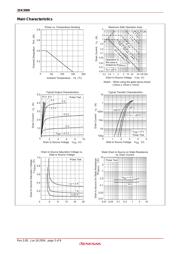 2SK3000 datasheet.datasheet_page 3