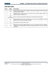 MP20051DN-LF datasheet.datasheet_page 4