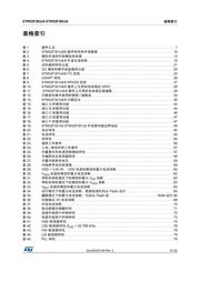 STM32F427IIT6TR 数据规格书 5