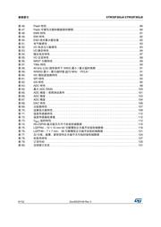 STM32F427IIT6TR 数据规格书 6