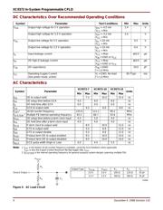 XC9572-7PC84C 数据规格书 4