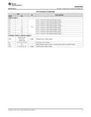 HD3SS3415 datasheet.datasheet_page 5