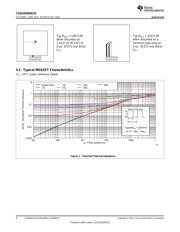 CSD25202W15T datasheet.datasheet_page 4