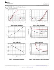 CSD25202W15T datasheet.datasheet_page 5