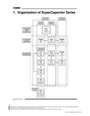 FG0H474ZF datasheet.datasheet_page 4